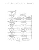 MOBILE PERSONAL EMERGENCY RESPONSE SYSTEM diagram and image