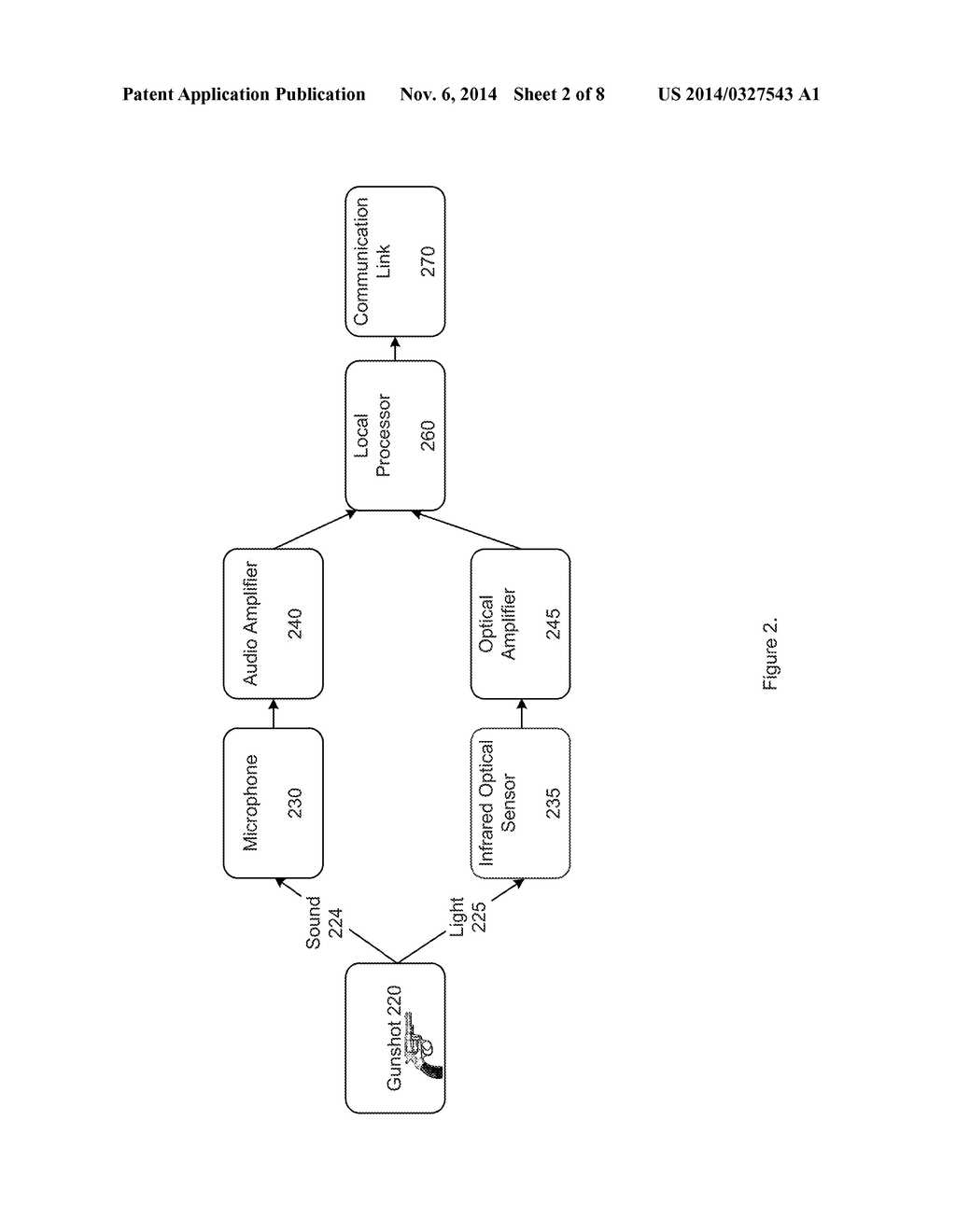 SYSTEMS AND METHODS ASSOCIATED WITH DETECTION OF INDOOR GUNFIRE - diagram, schematic, and image 03