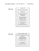 REMOTE MONITORING SYSTEM OF UNIAXIAL ECCENTRIC SCREW PUMP diagram and image