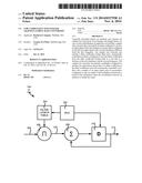 LOW COMPLEXITY NON-INTEGER ADAPTIVE SAMPLE RATE CONVERSION diagram and image