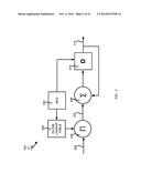 LOW COMPLEXITY NON-INTEGER ADAPTIVE SAMPLE RATE CONVERSION diagram and image