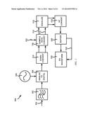 LOW COMPLEXITY NON-INTEGER ADAPTIVE SAMPLE RATE CONVERSION diagram and image