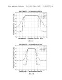 LOW COMPLEXITY NON-INTEGER ADAPTIVE SAMPLE RATE CONVERSION diagram and image