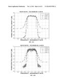 LOW COMPLEXITY NON-INTEGER ADAPTIVE SAMPLE RATE CONVERSION diagram and image