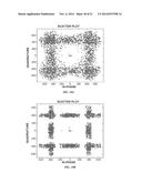 LOW COMPLEXITY NON-INTEGER ADAPTIVE SAMPLE RATE CONVERSION diagram and image