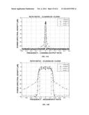 LOW COMPLEXITY NON-INTEGER ADAPTIVE SAMPLE RATE CONVERSION diagram and image