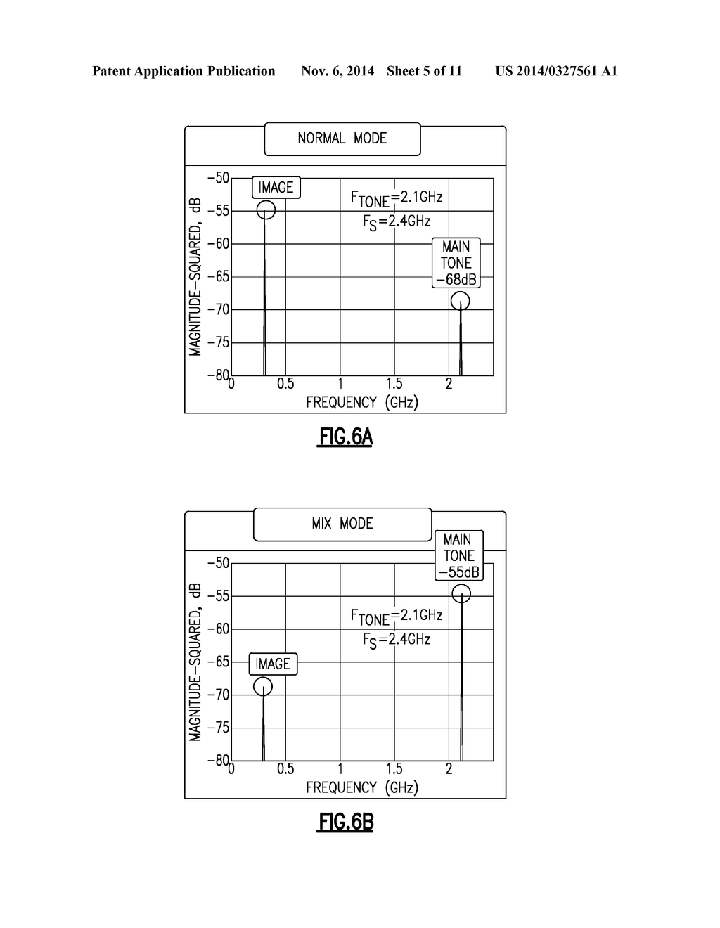 MIXED MODE TIME INTERLEAVED DIGITAL-TO-ANALOG CONVERTER FOR     RADIO-FREQUENCY APPLICATIONS - diagram, schematic, and image 06