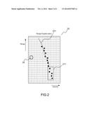 METHOD FOR DETERMINING THE IMPACT POINT OF A PROJECTILE FIRED AT A TARGET     ABOVE SEA SURFACE, AND RADAR SYSTEM IMPLEMENTING SUCH METHOD diagram and image