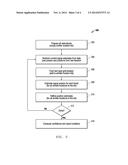 Systems And Methods For Direct Emitter Geolocation diagram and image