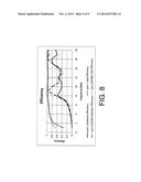 MULTI POLARIZATION CONFORMAL CHANNEL MONOPOLE ANTENNA diagram and image