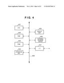 IMAGE PROCESSING APPARATUS AND IMAGE PROCESSING METHOD diagram and image