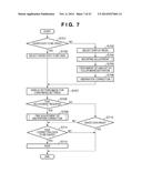 IMAGE PROCESSING APPARATUS AND IMAGE PROCESSING METHOD diagram and image