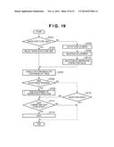 IMAGE PROCESSING APPARATUS AND IMAGE PROCESSING METHOD diagram and image