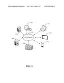 TRANSFORMING VISUALIZED DATA THROUGH VISUAL ANALYTICS BASED ON     INTERACTIVITY diagram and image