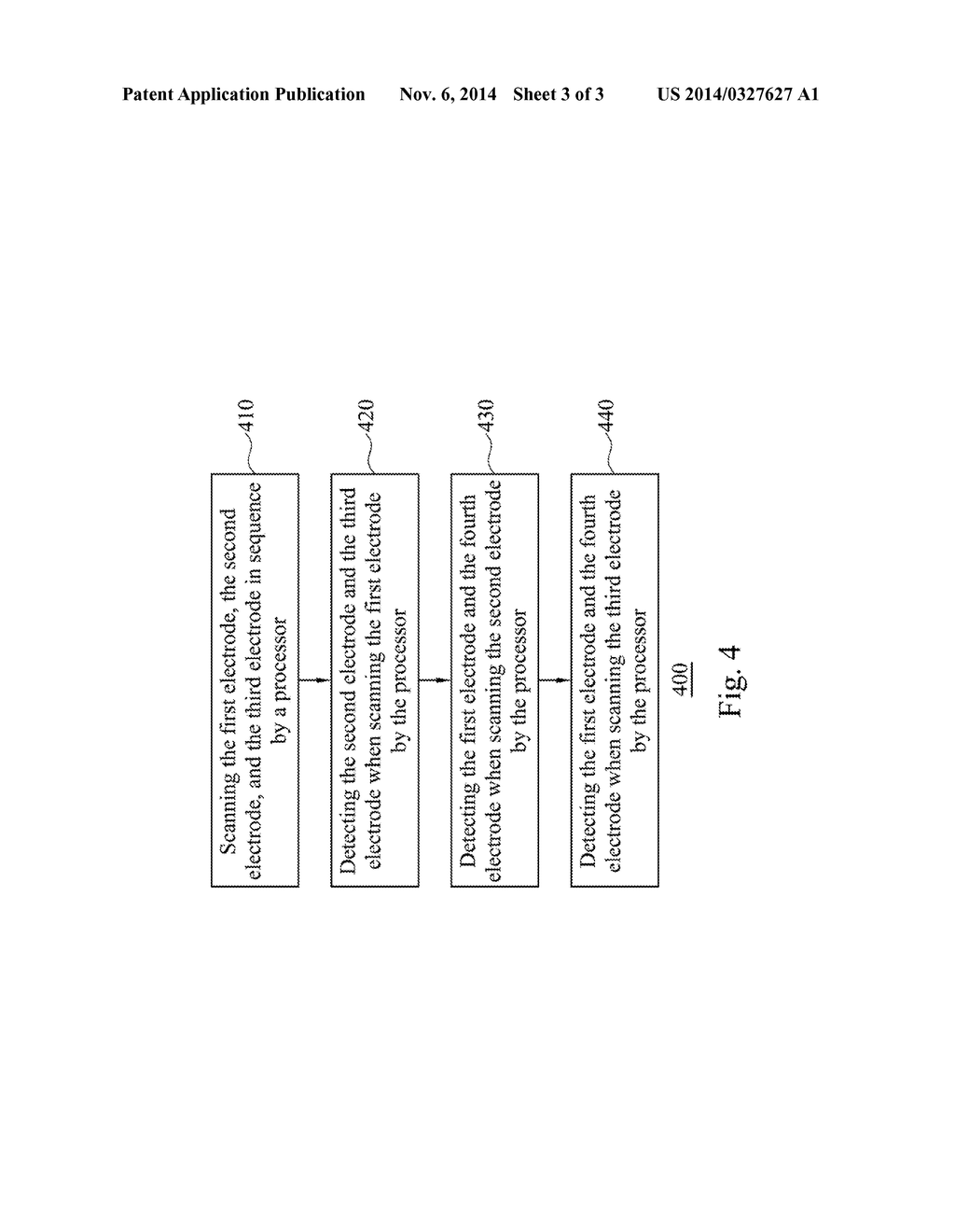 TOUCH DEVICE, TOUCH PANEL, AND METHOD FOR CONTROLLING THE SAME - diagram, schematic, and image 04