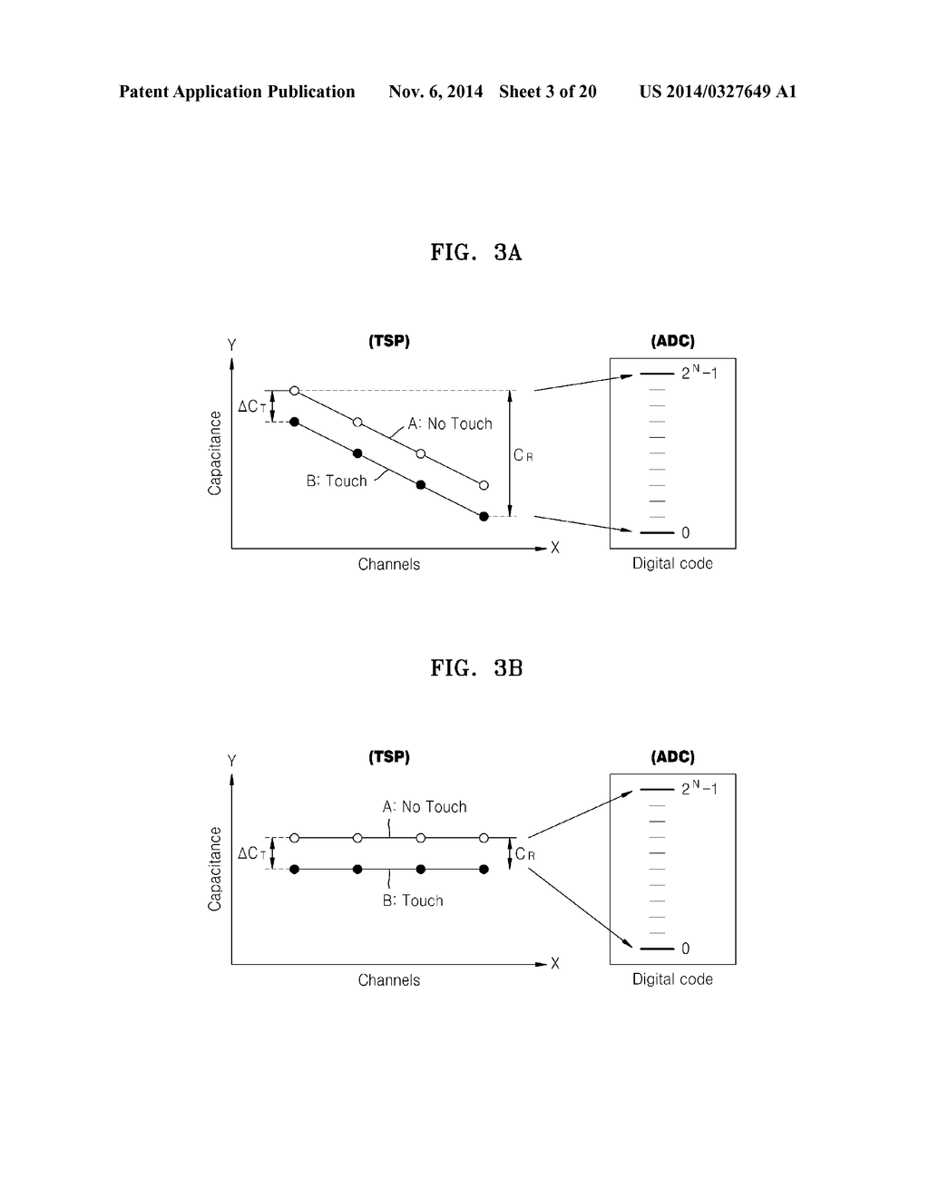 TOUCH SCREEN PANEL, TOUCH SENSING CONTROLLER, AND TOUCH SENSING SYSTEM     INCLUDING THE SAME - diagram, schematic, and image 04