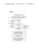 ANIMATION CONTROL METHODS AND SYSTEMS diagram and image