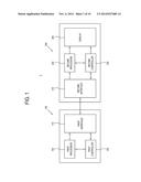 IMAGE TRANSMITTING APPARATUS, IMAGE RECEIVING APPARATUS, AND CONTROL     METHODS THEREOF diagram and image