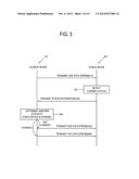 IMAGE TRANSMITTING APPARATUS, IMAGE RECEIVING APPARATUS, AND CONTROL     METHODS THEREOF diagram and image