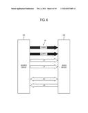 IMAGE TRANSMITTING APPARATUS, IMAGE RECEIVING APPARATUS, AND CONTROL     METHODS THEREOF diagram and image