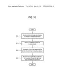 IMAGE TRANSMITTING APPARATUS, IMAGE RECEIVING APPARATUS, AND CONTROL     METHODS THEREOF diagram and image