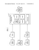 HIGH DYNAMIC RANGE IMAGE EDITING diagram and image