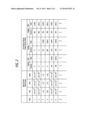 HIGH DYNAMIC RANGE IMAGE EDITING diagram and image