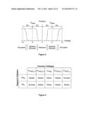 CONTENT-PRESERVING SCREEN SAVER diagram and image