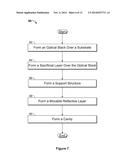 CONTENT-PRESERVING SCREEN SAVER diagram and image