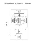 APPARATUS AND METHOD FOR RECEIVING 3D DIGITAL BROADCASTING, AND APPARATUS     AND METHOD FOR CONVERTING IMAGE MODE diagram and image