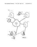 Remote Virtual Supervision System diagram and image