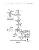 Remote Virtual Supervision System diagram and image