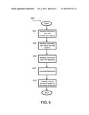 Remote Virtual Supervision System diagram and image