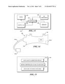 METHOD AND APPARATUS FOR AN AUTOMATED FUEL AUTHORIZATION PROGRAM FOR FUEL     TERMINALS USING A CAMERA AS PART OF THE AUTHORIZATION PROCESS diagram and image