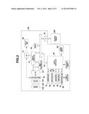 INFORMATION PROCESSING APPARATUS, CONTROL METHOD THEREFOR, PROGRAM, AND     RECORDING MEDIUM diagram and image