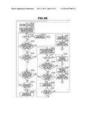 INFORMATION PROCESSING APPARATUS, CONTROL METHOD THEREFOR, PROGRAM, AND     RECORDING MEDIUM diagram and image