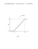 TUNABLE LIGHT SOURCE SYSTEM WITH WAVELENGTH MEASUREMENT FOR A     HYPER-SPECTRAL IMAGING SYSTEM diagram and image