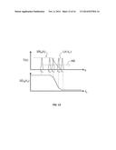 TUNABLE LIGHT SOURCE SYSTEM WITH WAVELENGTH MEASUREMENT FOR A     HYPER-SPECTRAL IMAGING SYSTEM diagram and image