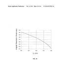 TUNABLE LIGHT SOURCE SYSTEM WITH WAVELENGTH MEASUREMENT FOR A     HYPER-SPECTRAL IMAGING SYSTEM diagram and image