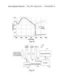 ENHANCED VISION SYSTEM IMPLEMENTED WITH OPTICAL SHUTTER ALTERNATELY     TRANSMITTING VISIBLE RADIATION AND NEAR INFRARED RADIATION diagram and image