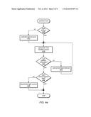 HANDHELD TELEPHONY DEVICE FOR FIELD SOBRIETY TESTING diagram and image