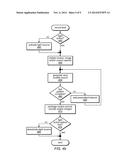 HANDHELD TELEPHONY DEVICE FOR FIELD SOBRIETY TESTING diagram and image