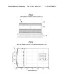 ILLUMINATION DEVICE AND IMAGE DISPLAY APPARATUS diagram and image