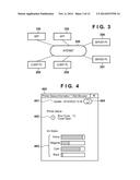 APPARATUS, SYSTEM AND METHOD diagram and image