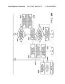 APPARATUS, SYSTEM AND METHOD diagram and image