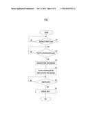 IMAGE FORMING APPARATUS AND IMAGE FORMING SYSTEM diagram and image