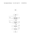 IMAGE FORMING APPARATUS AND IMAGE FORMING SYSTEM diagram and image