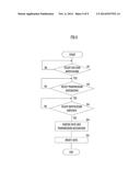 IMAGE FORMING APPARATUS AND IMAGE FORMING SYSTEM diagram and image