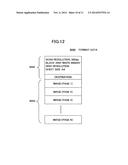 IMAGE HANDLING APPARATUS, IMAGE PROCESSING SYSTEM, IMAGE PROCESS     CONTROLLING METHOD, AND IMAGE PROCESS CONTROLLING PROGRAM PRODUCT diagram and image