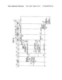 IMAGE HANDLING APPARATUS, IMAGE PROCESSING SYSTEM, IMAGE PROCESS     CONTROLLING METHOD, AND IMAGE PROCESS CONTROLLING PROGRAM PRODUCT diagram and image